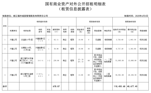 1748949514361686.png 1234.png