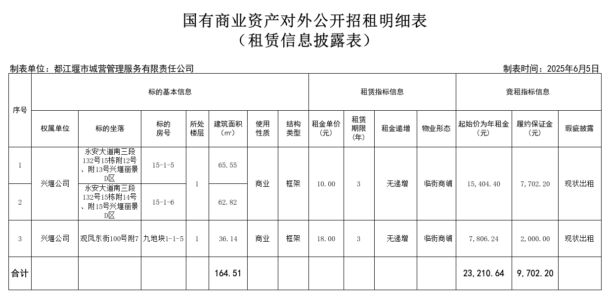 1749131712841671.png 截圖_選擇區域_20250605154835.png