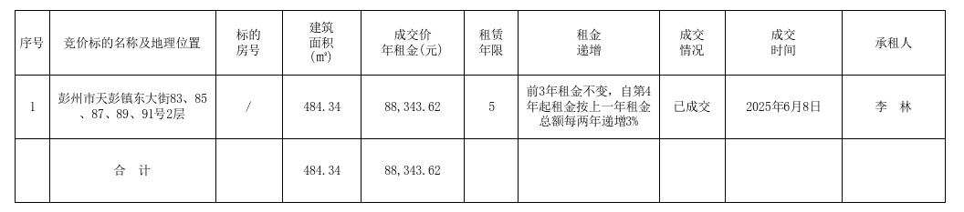 1749523104732198.png 圖片2.png