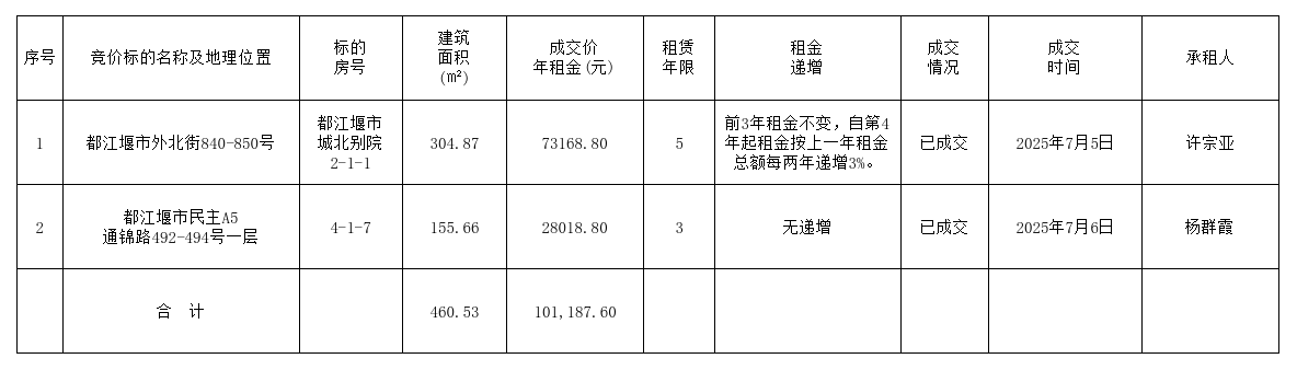 1751882567926051.png 7.7.png