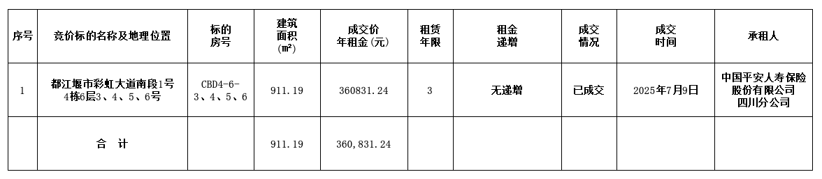 1752053116771584.png 7.9.png