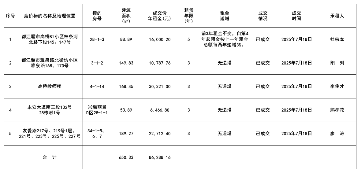 1752817628204820.png 7.18.png