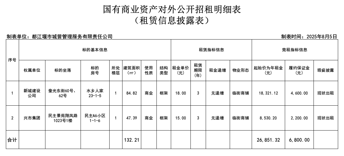 1754477894489995.png 8.6招租.png