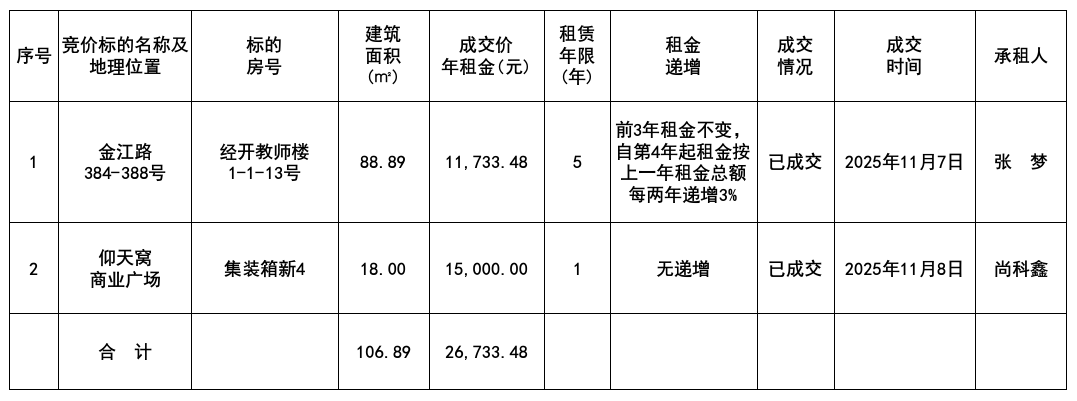 1762766566632204.png 11.10結(jié)果.png