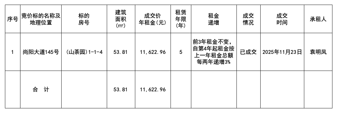 1763973089513565.png 11.24結果.png